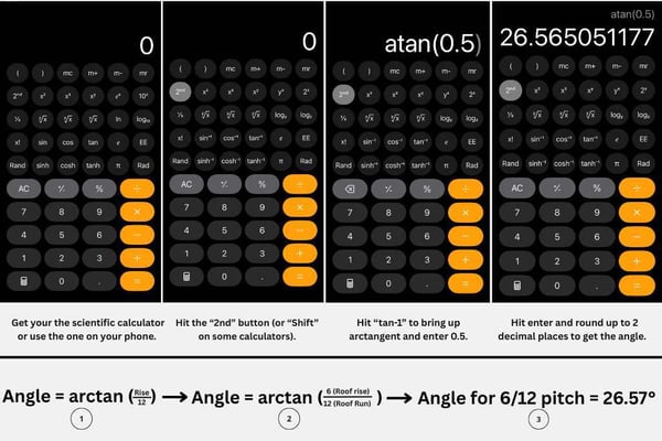 example of how to calculate roof pitch angle with an iphone calculator