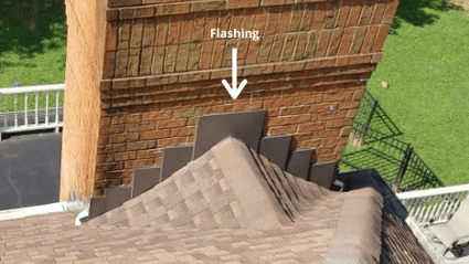 What is Placed Around a Chimney to Prevent Leaks? (Flashing & Cricket) (5)