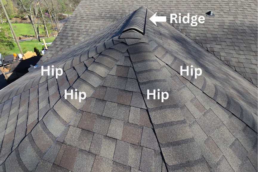 Bphe Ridges What is a Roof Ridge?