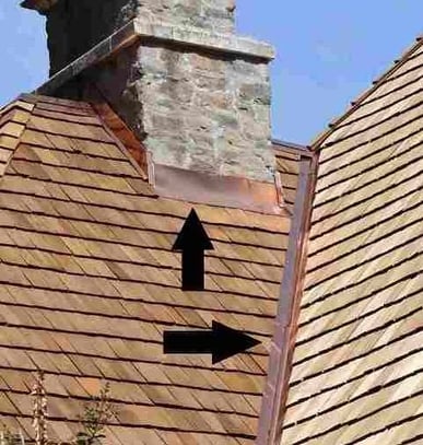 roof flashing