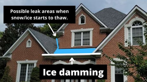 example of leaks caused by ice damming forming at the eaves of a roof