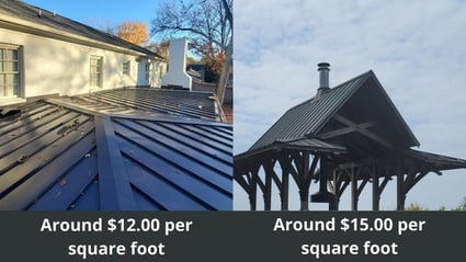 how much does a standing seam metal roof cost