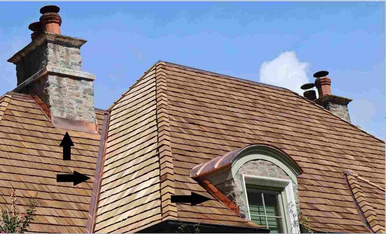 Is Your Roof Leak-proof? Understanding How Roof Flashing